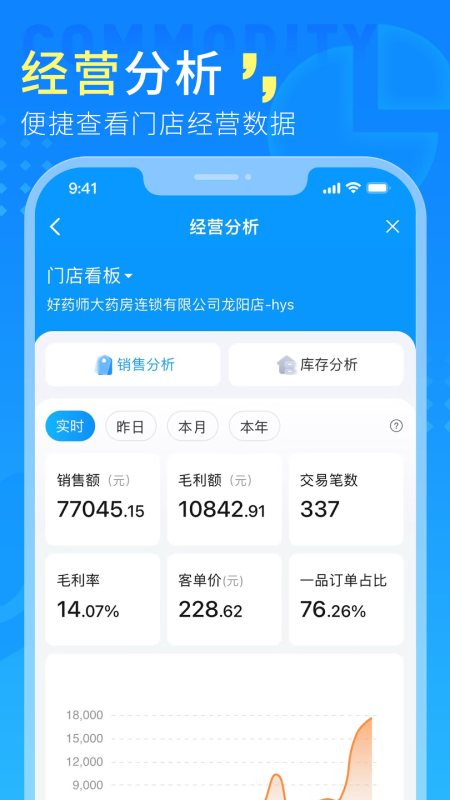 门店通APP（Android版）2