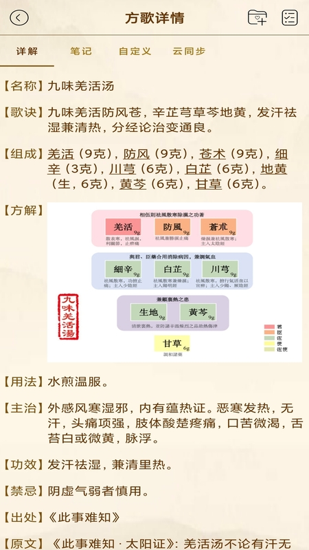 中医方歌3