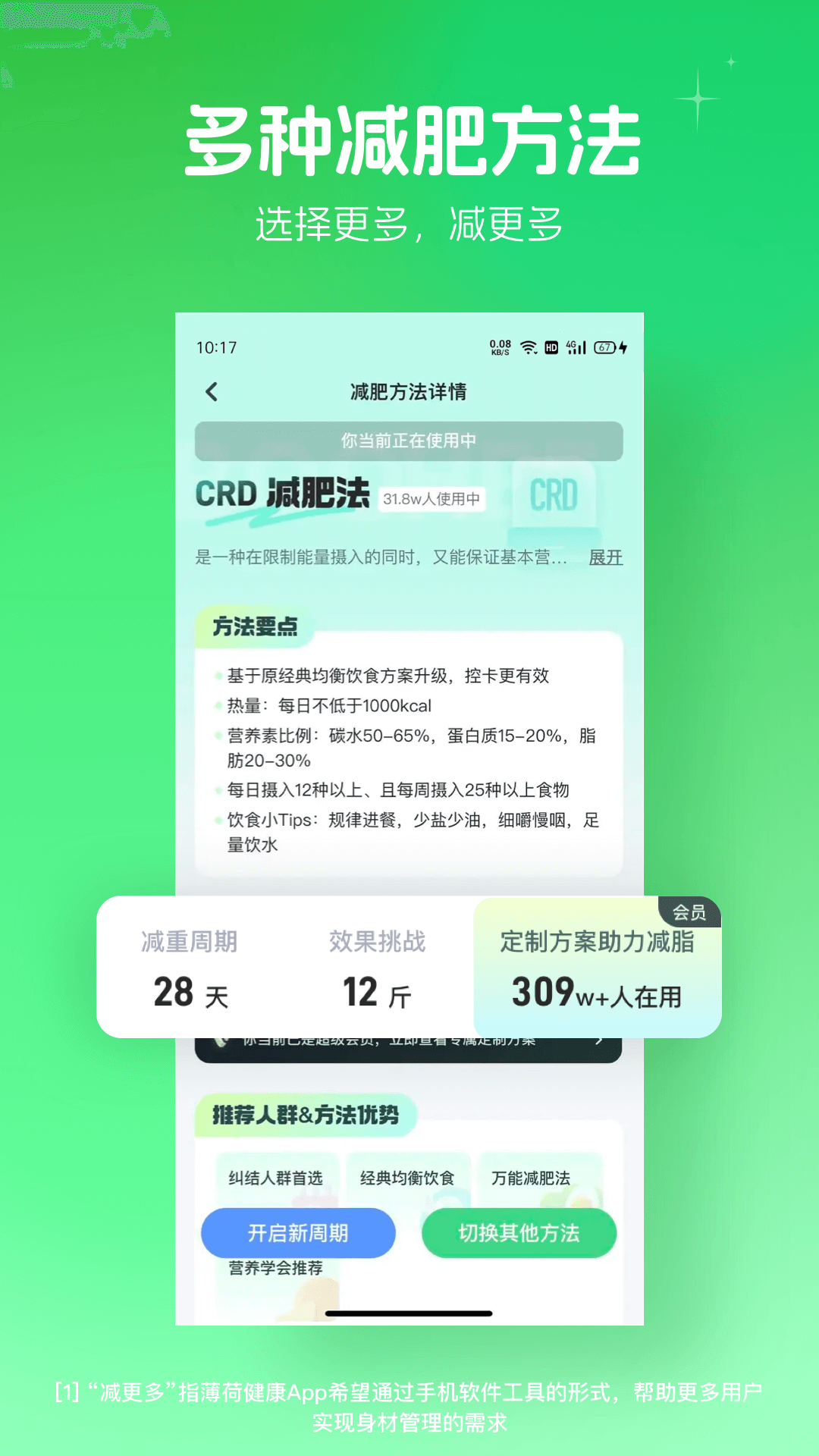 薄荷健康5