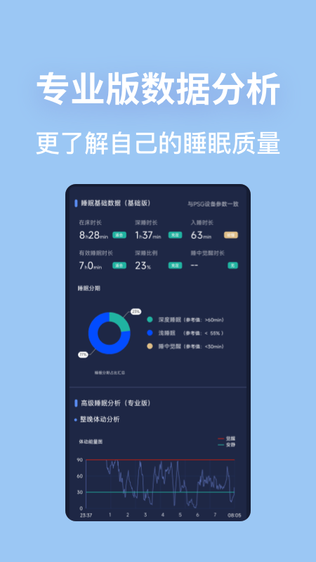 蜗牛睡眠2