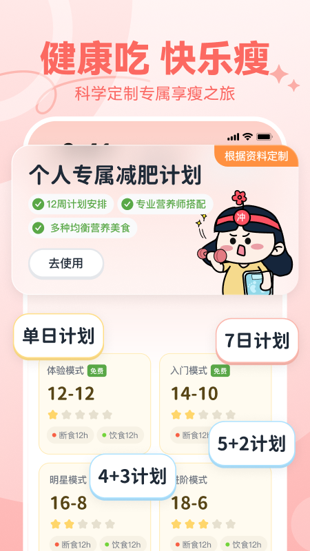 番茄轻断食4