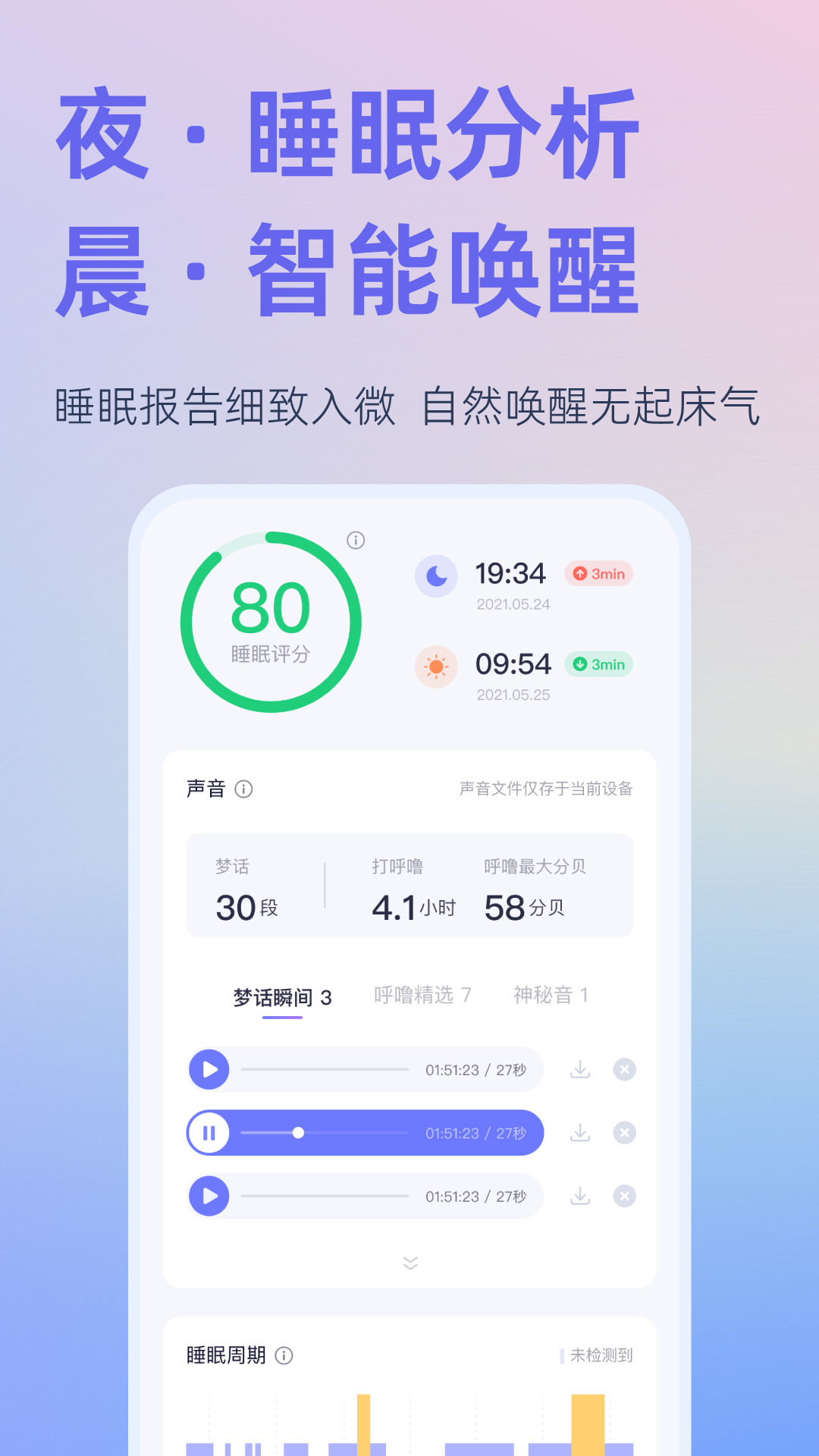 小睡眠2