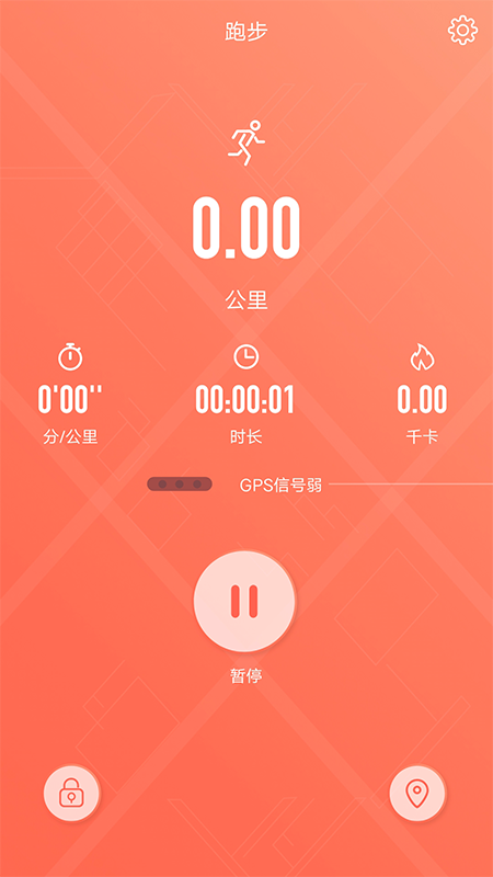 RDFit2