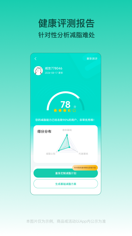 LEFU热量减肥法3