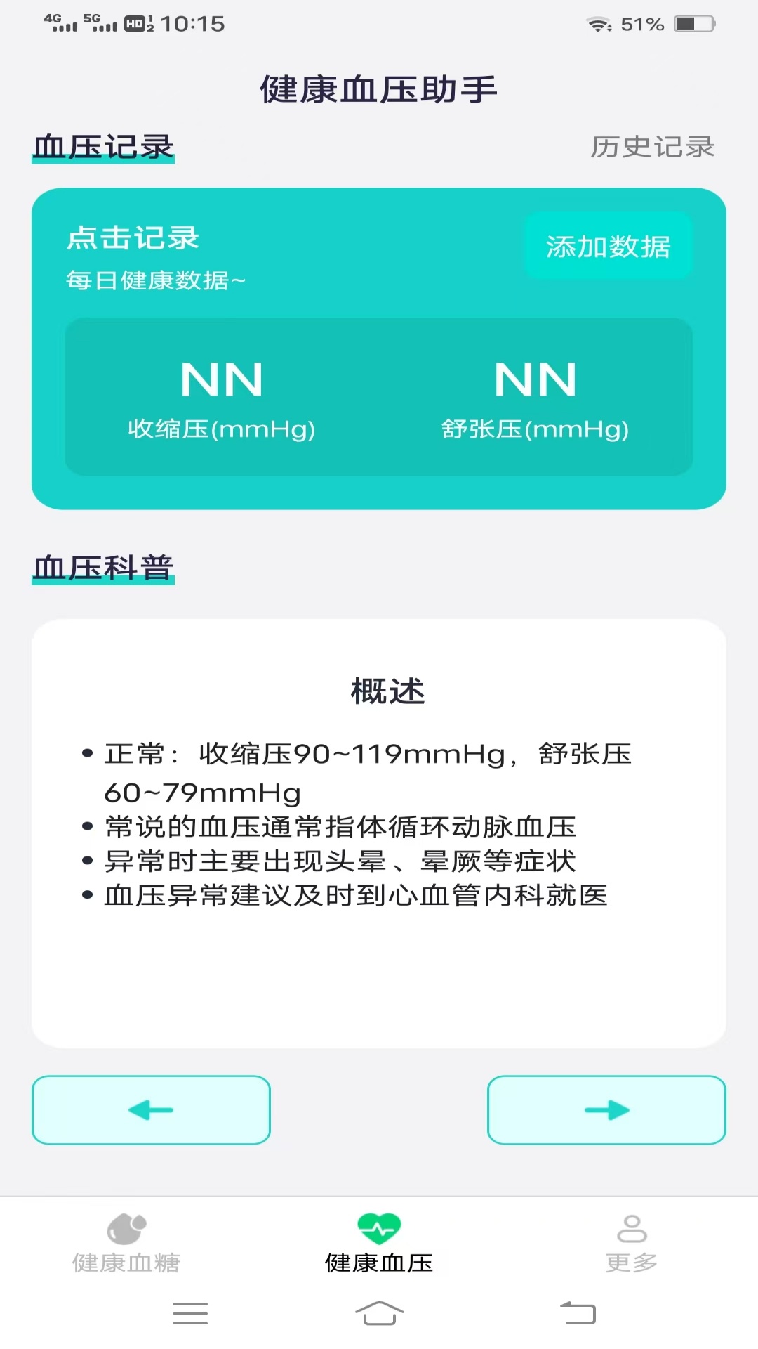 健康血糖血压1
