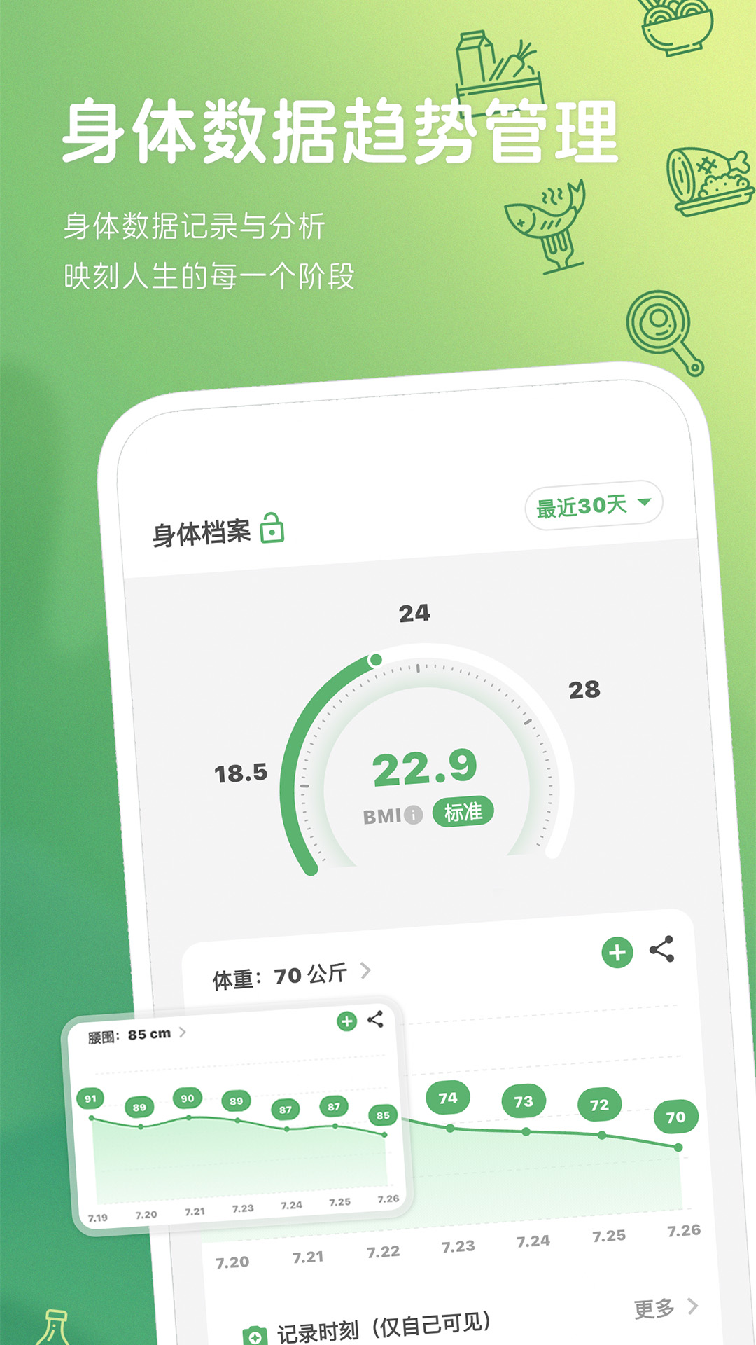 食卡卡3