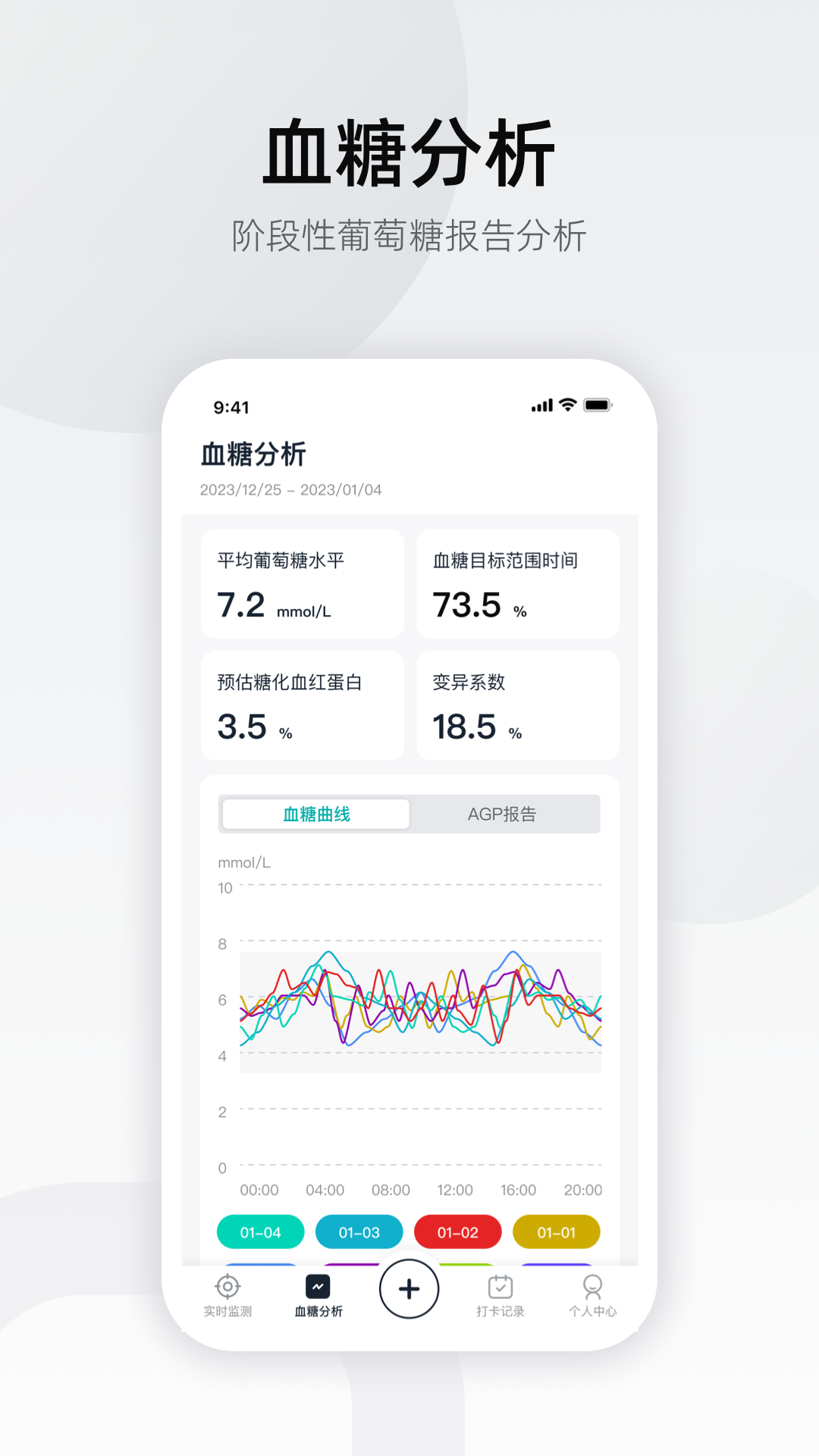 硅基轻享11