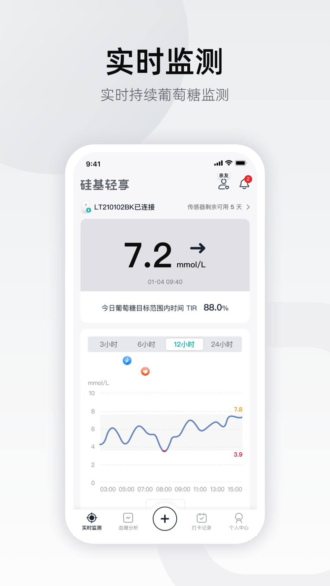 硅基轻享4