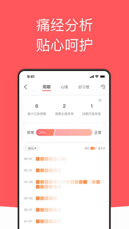 西柚大姨妈3