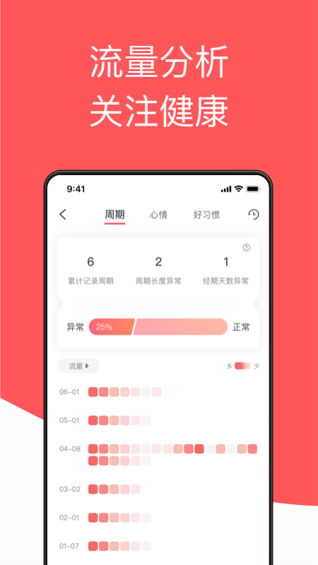 西柚大姨妈2