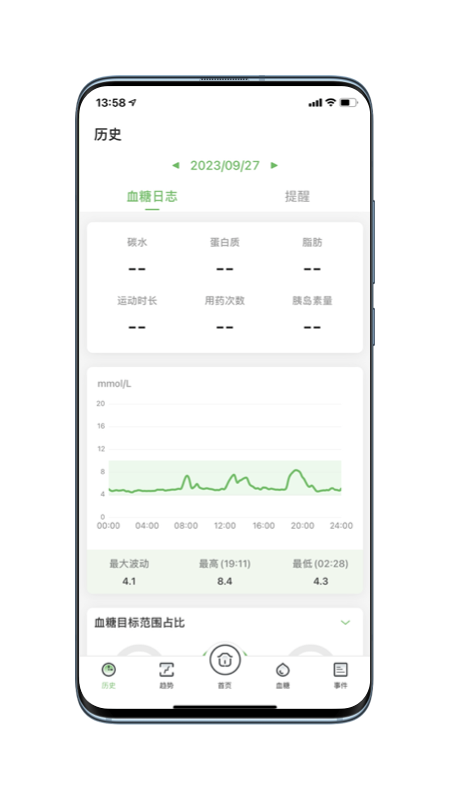 微泰动态2