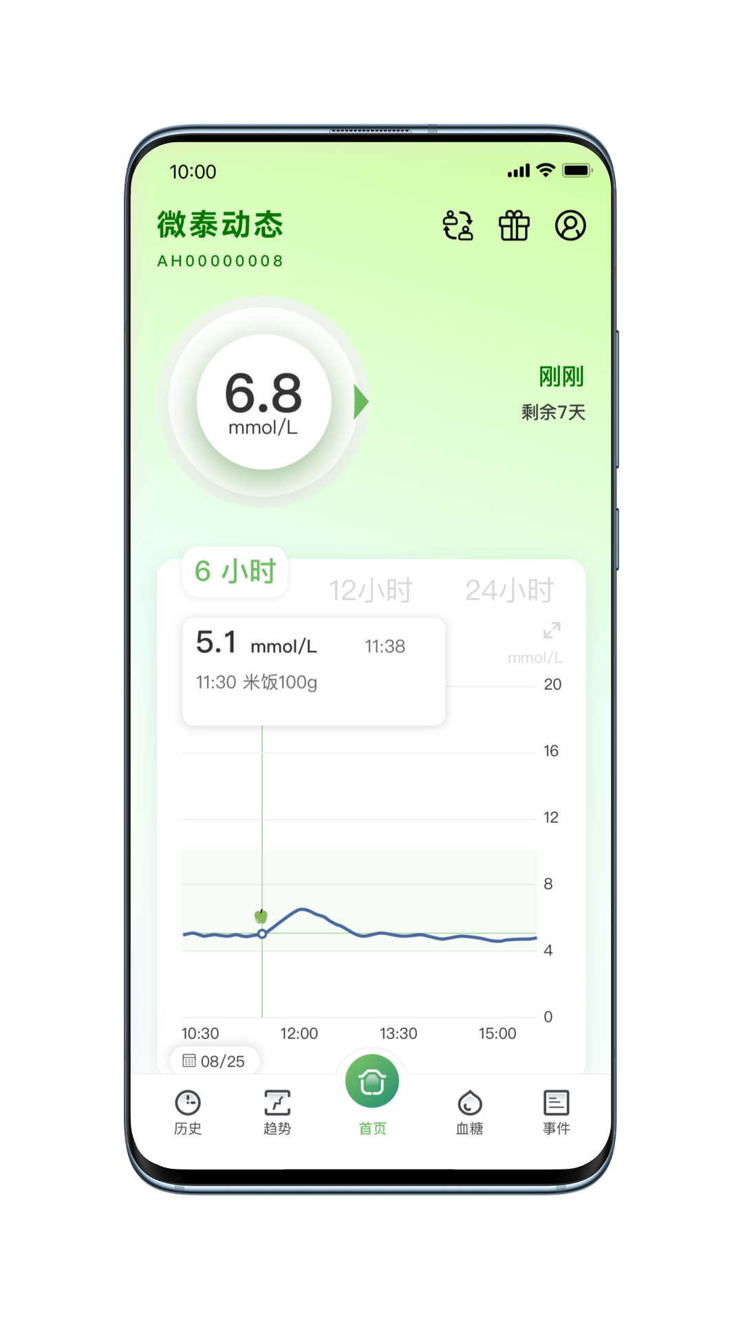 微泰动态5