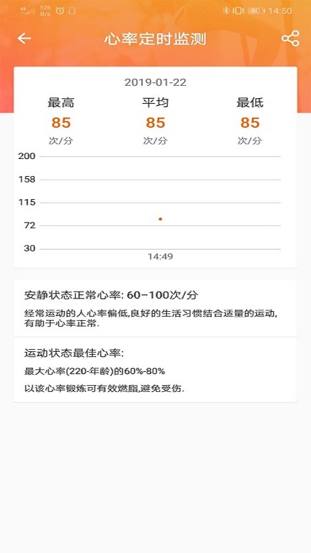 FitCloudPro3