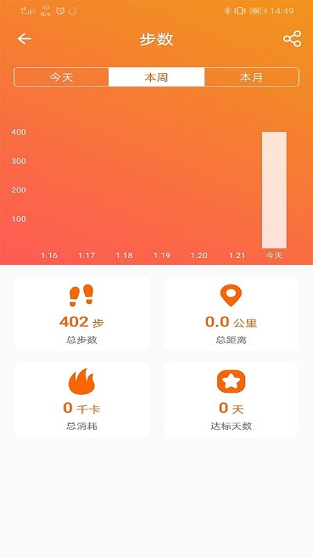 FitCloudPro2