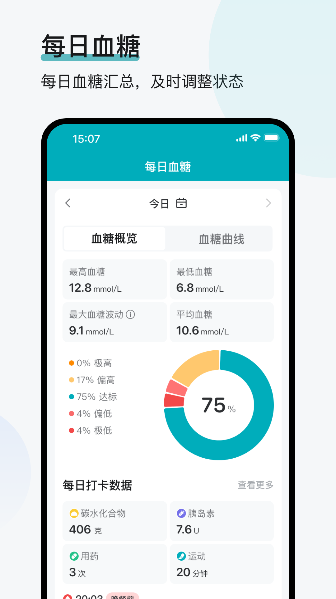 可孚欧态1
