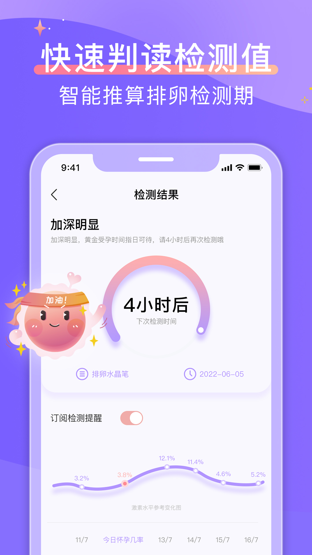 大卫优孕4