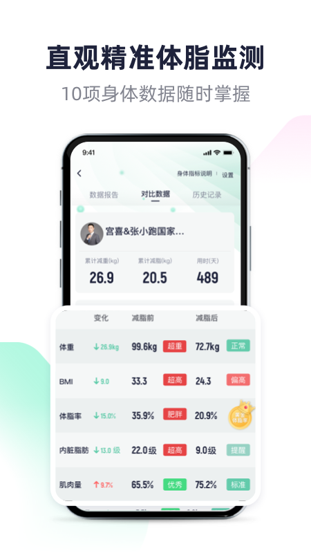 瘦吧4