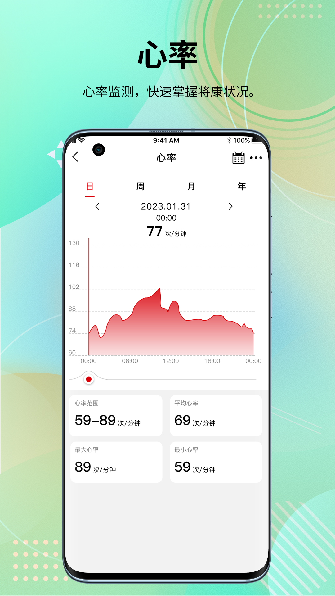 HD Fit Pro3
