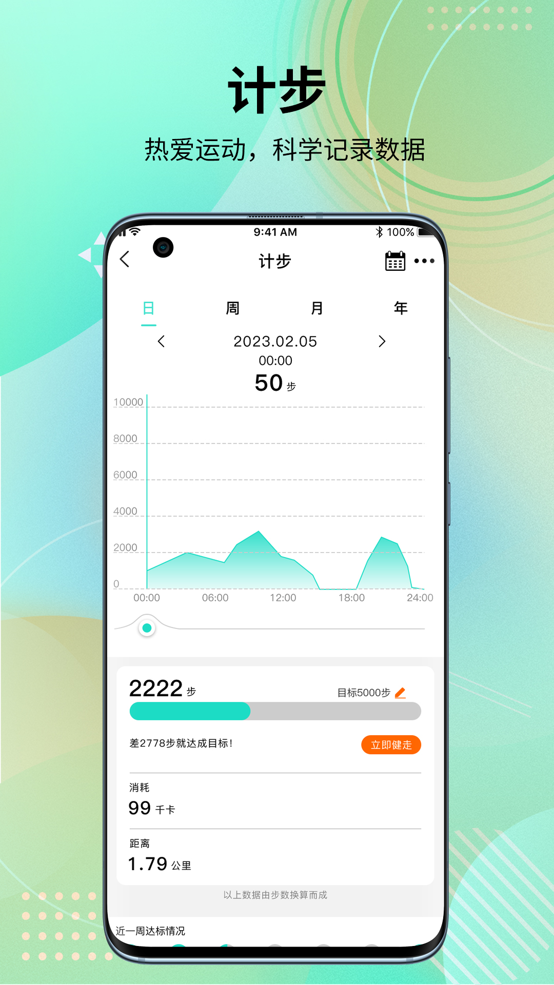 HD Fit Pro4