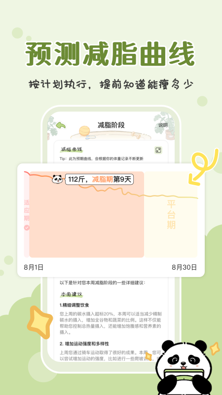 吃多少1