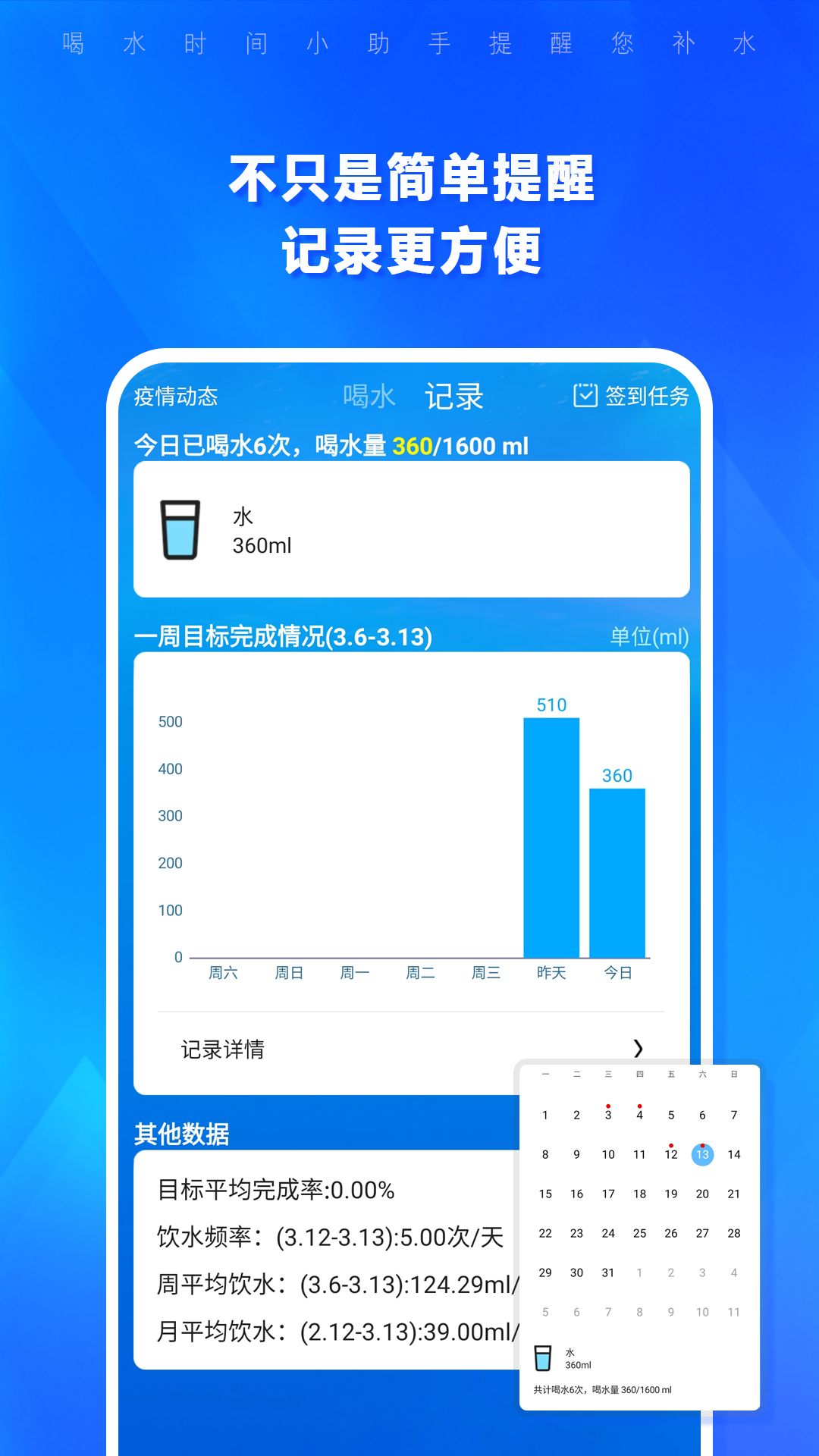 喝水时间2