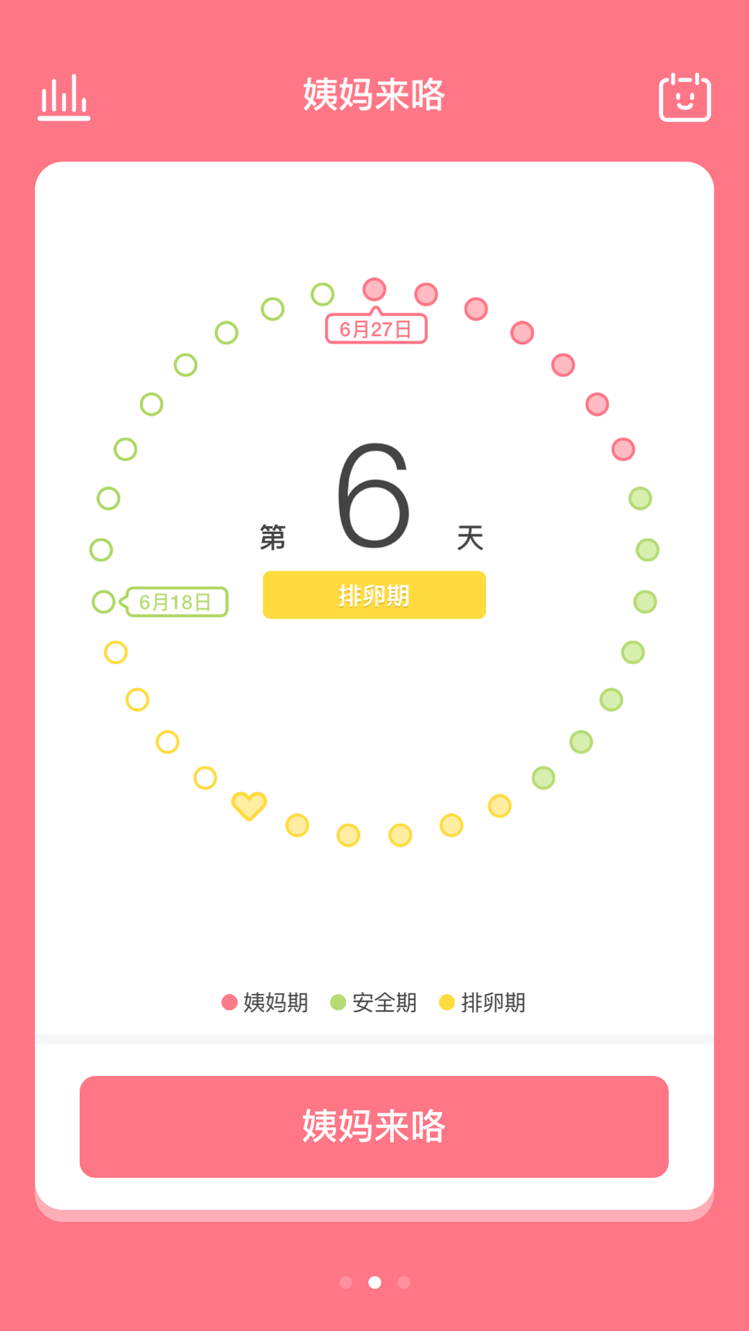 姨妈来咯5
