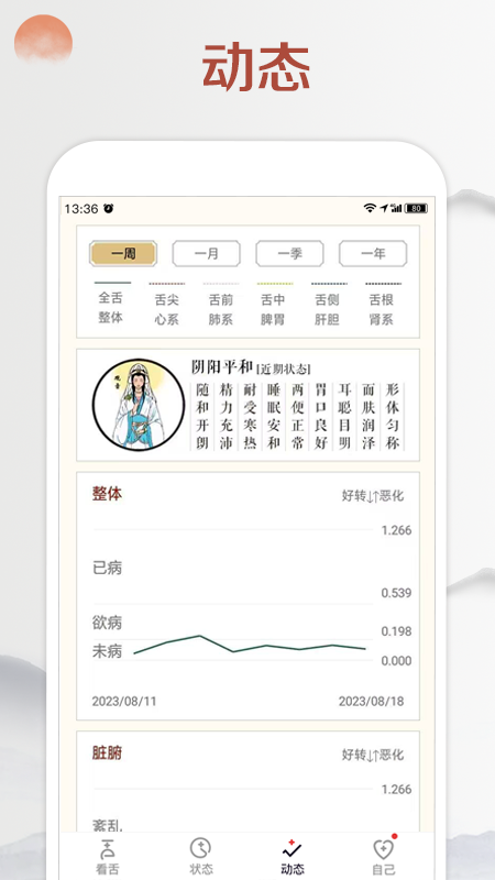 看舌头2