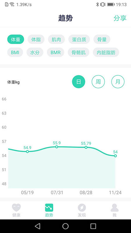 品麦云康1