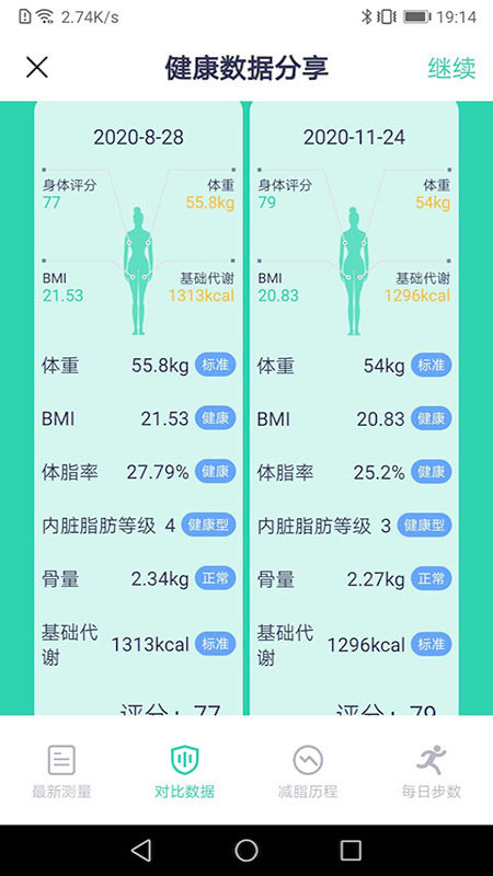 品麦云康2