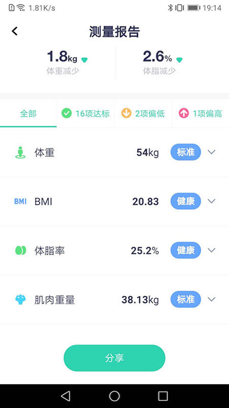 品麦云康3