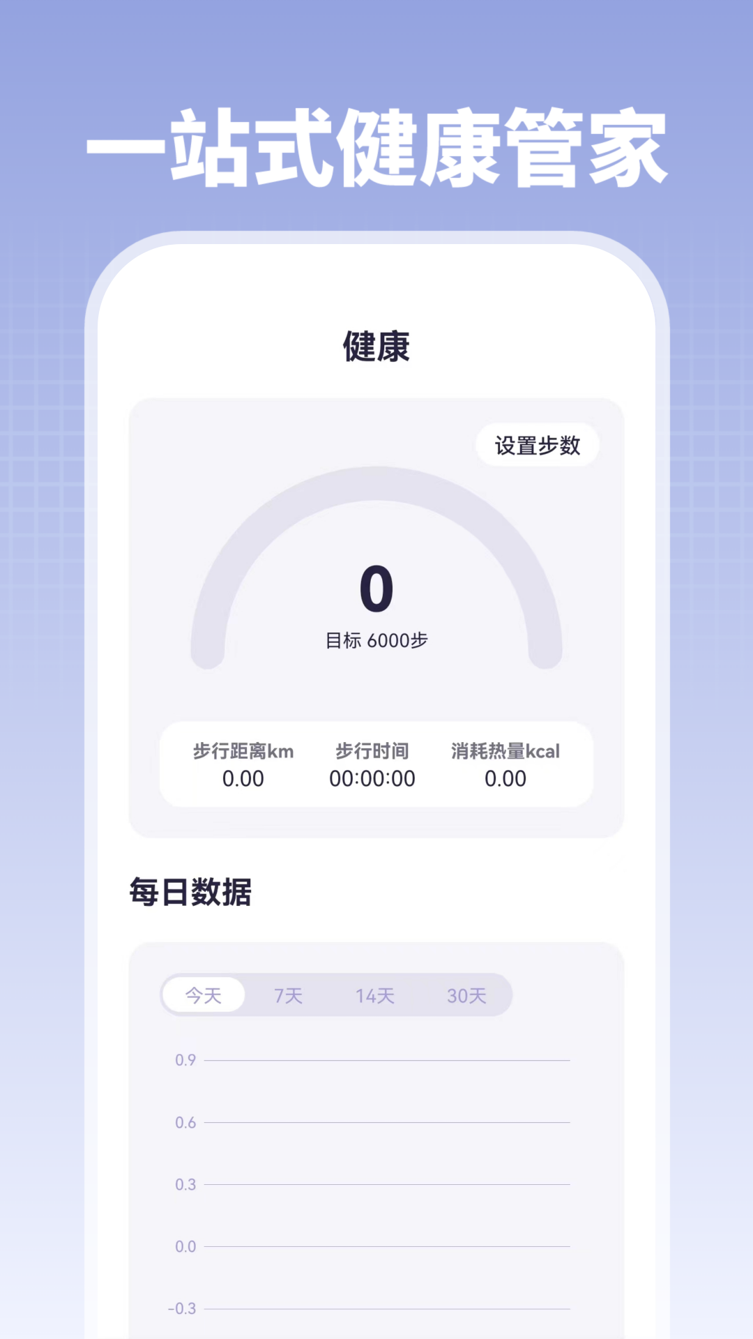 掌上血压血糖2