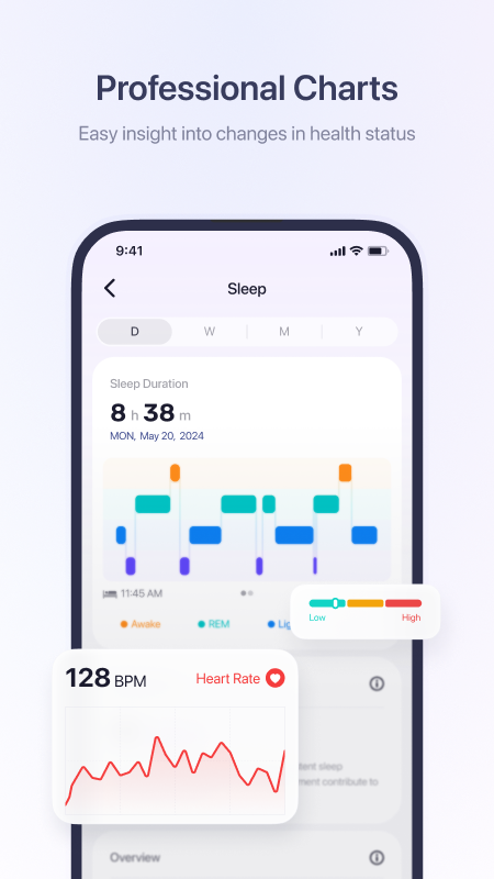 Fitbeing3
