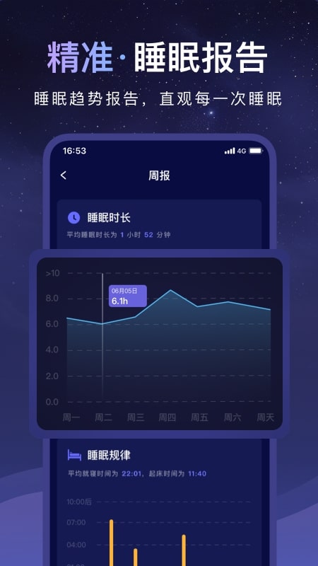 睡眠小乖2