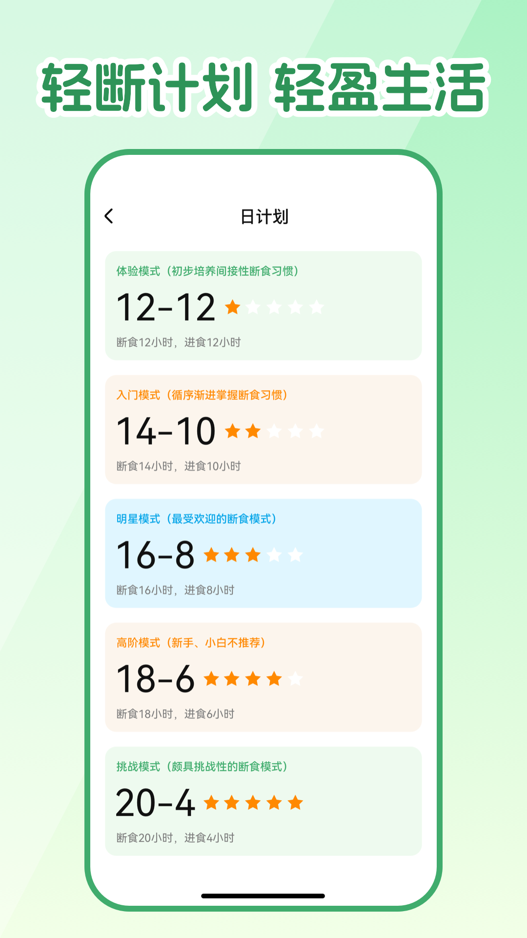 人人轻断食1