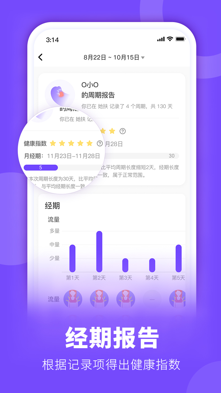 她扶Tough3