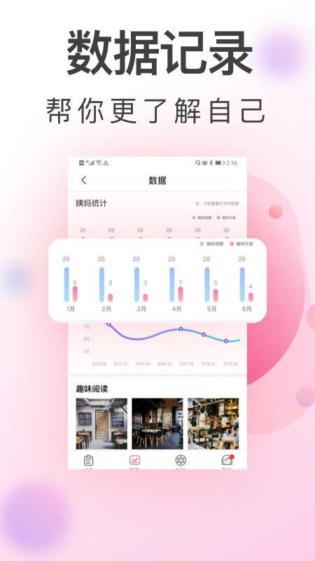 青柚大姨妈记录3