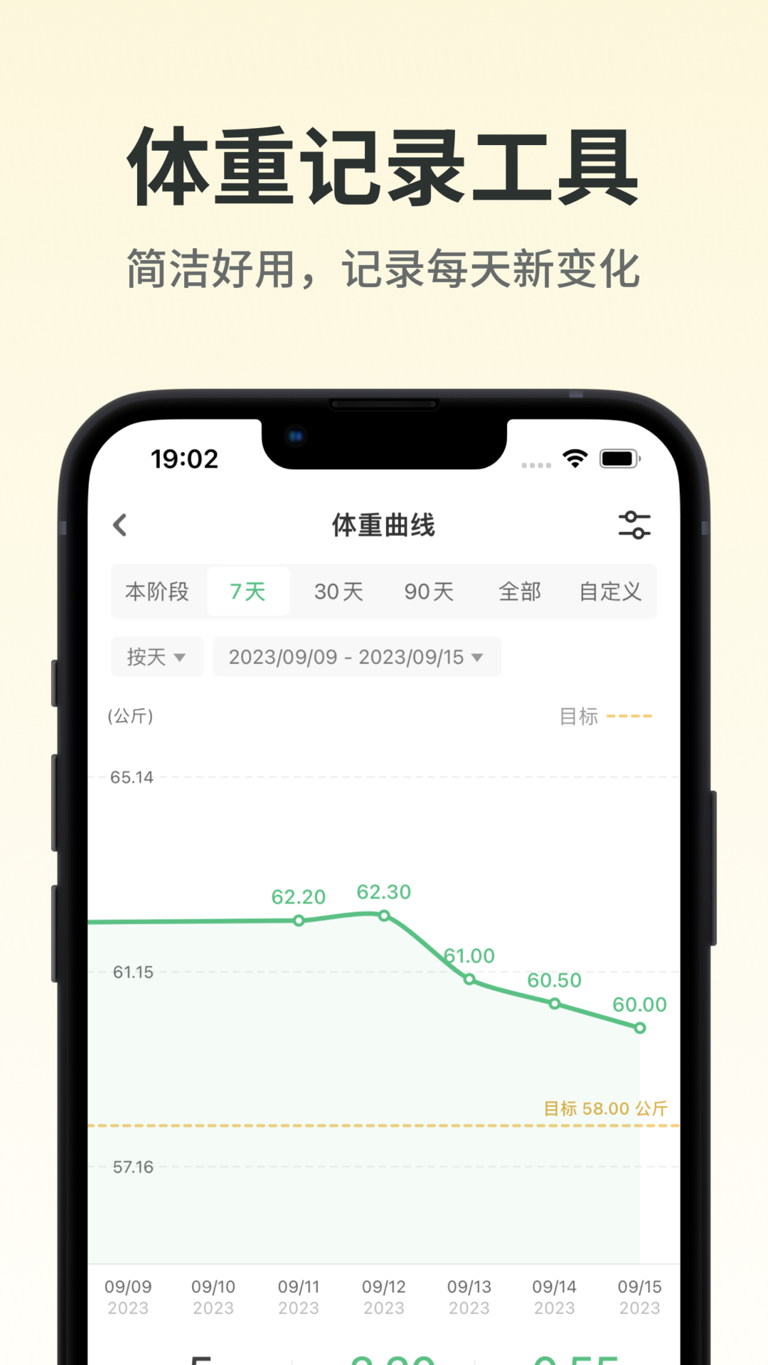 生酮减肥4