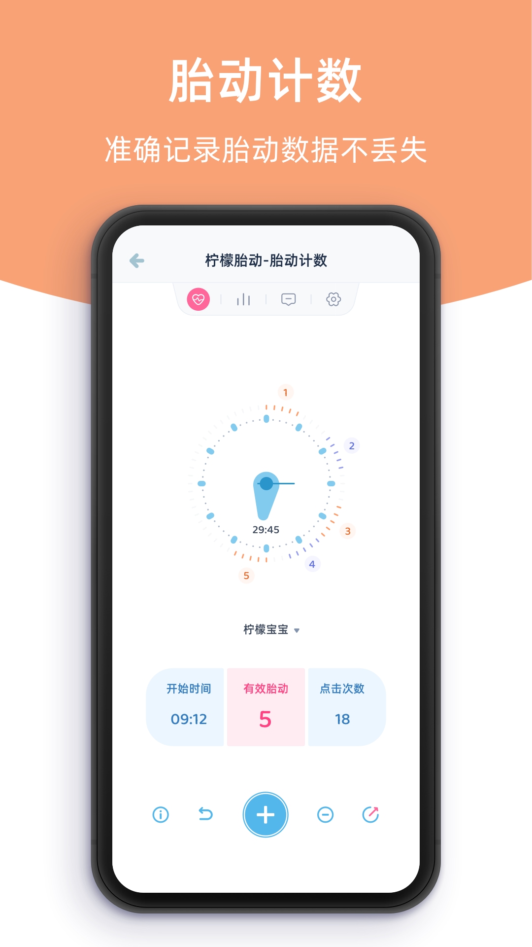 柠檬胎动3