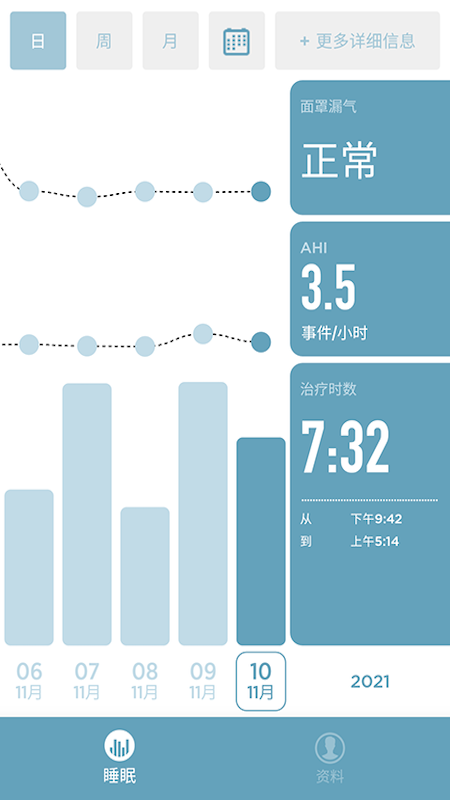 SleepStyle5