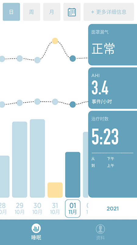 SleepStyle1