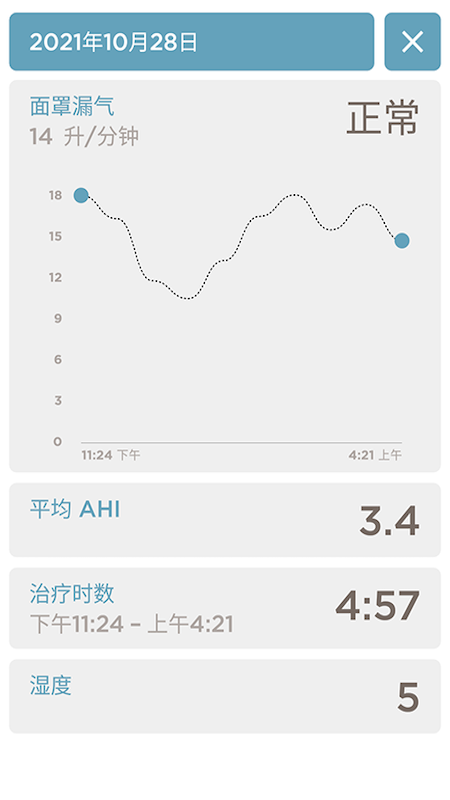 SleepStyle3