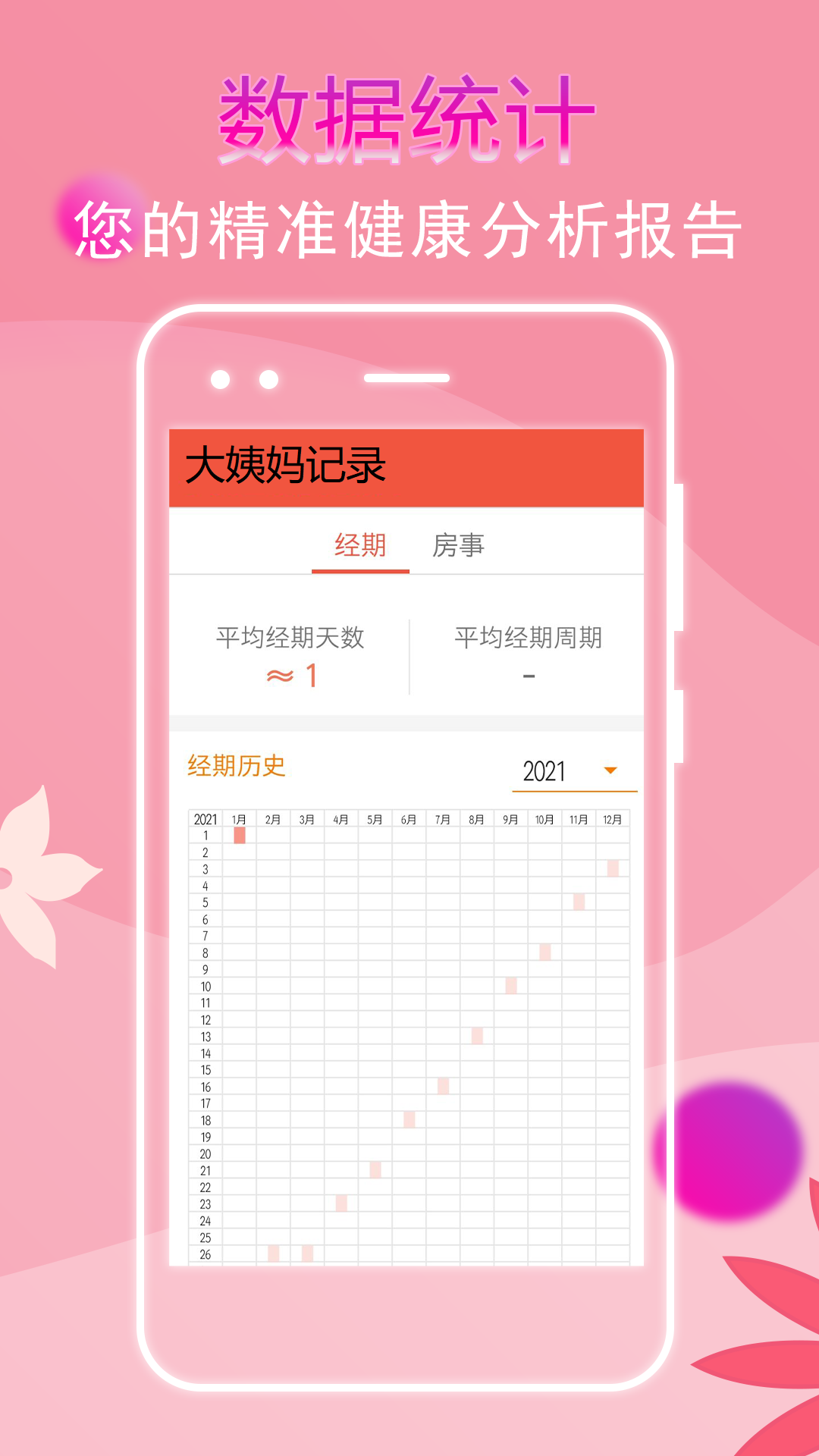 大姨妈记录3