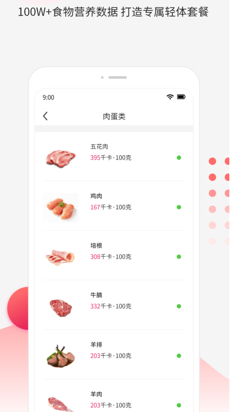 魔胴健康4