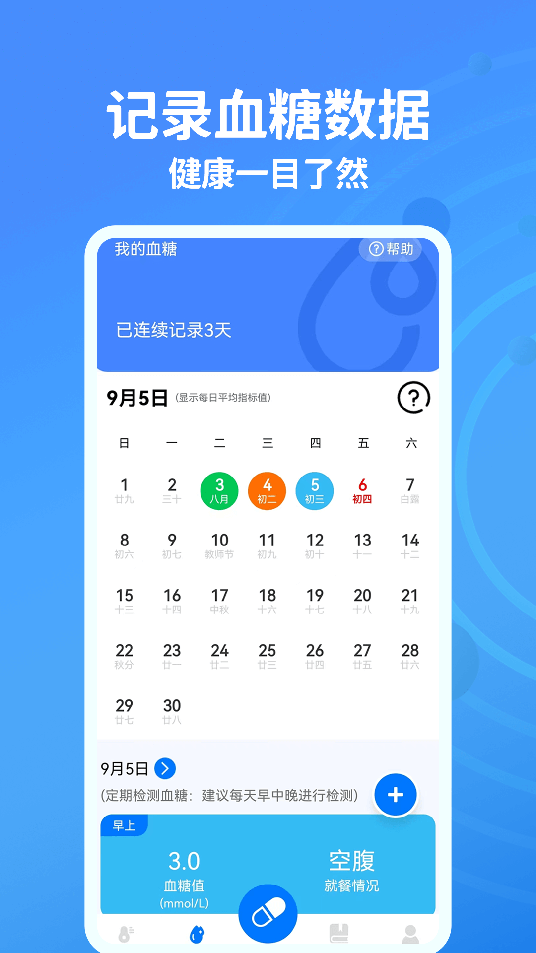 血糖血压测测2