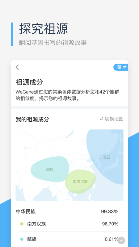 微基因1