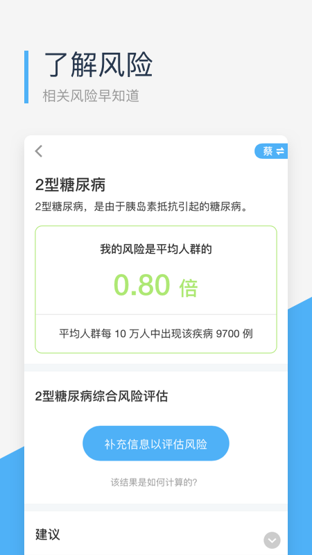 微基因2