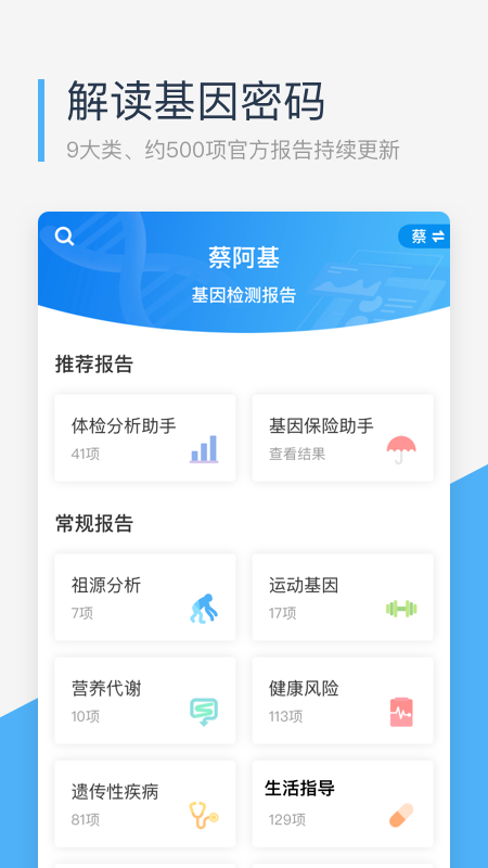 微基因5