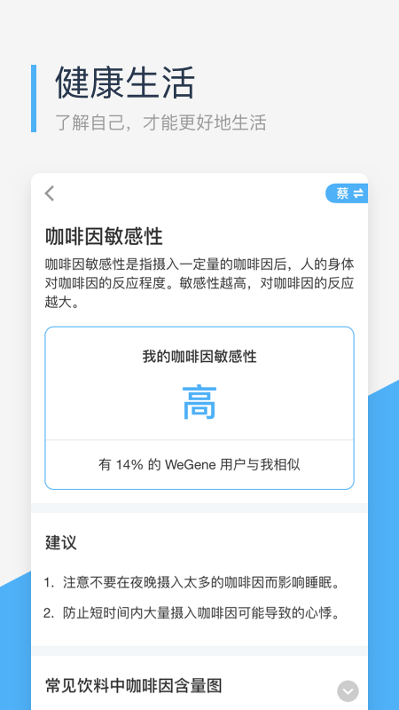 微基因3