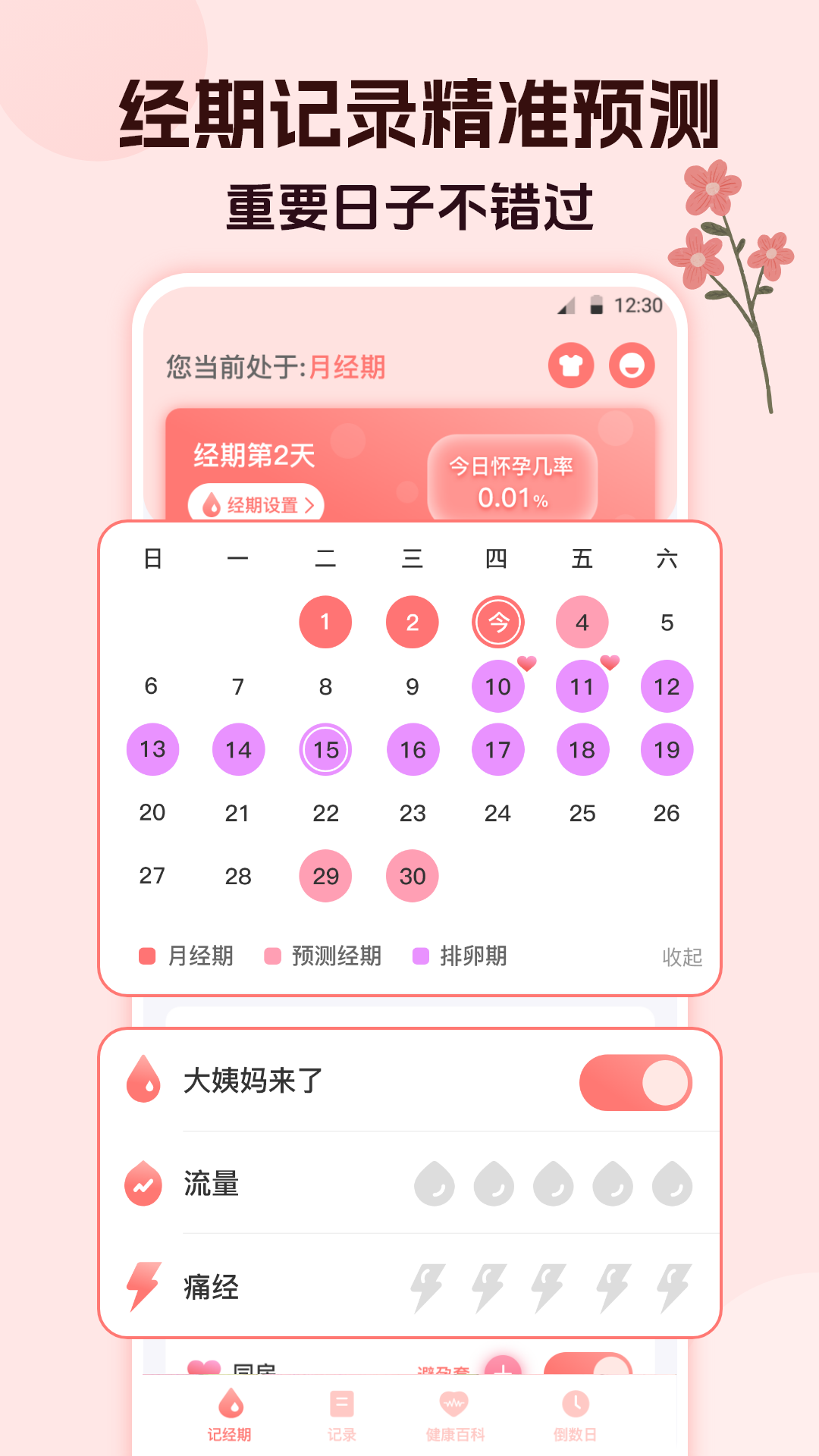 经期大姨妈助手5