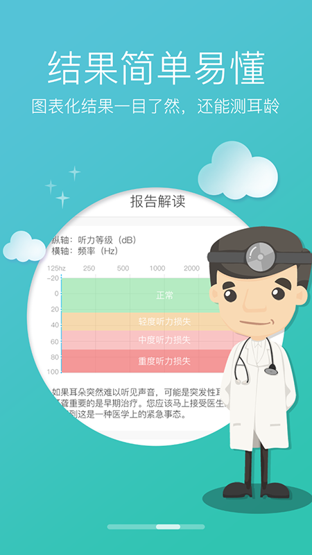 灯塔听力测试2